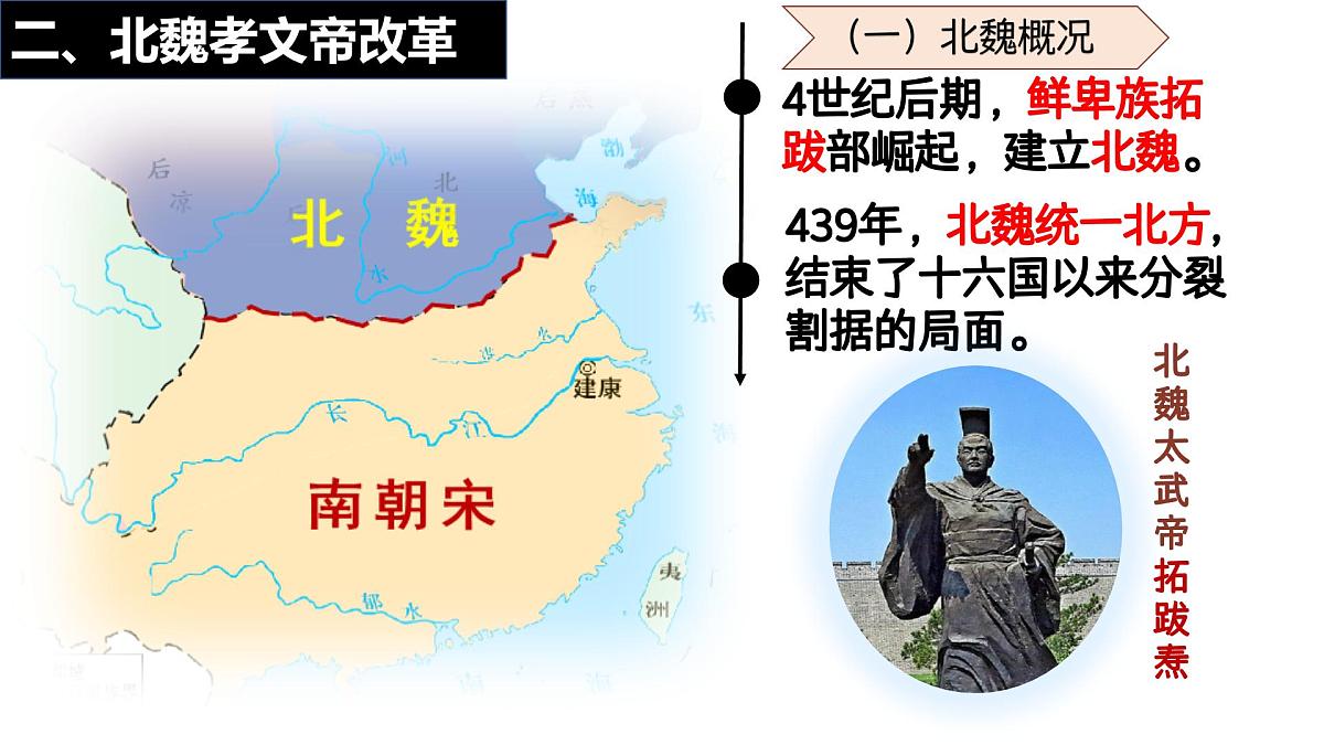 统编版（部编版）（2024）七年级上册第19课 北朝政治和北方民族大交融 课件第8页