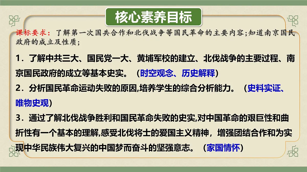 统编版（部编版）（2024）八年级历史上册第13课 国共合作与北伐战争 课件第2页