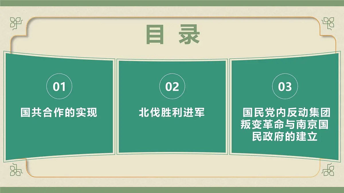 统编版（部编版）（2024）八年级历史上册第13课 国共合作与北伐战争 课件第4页