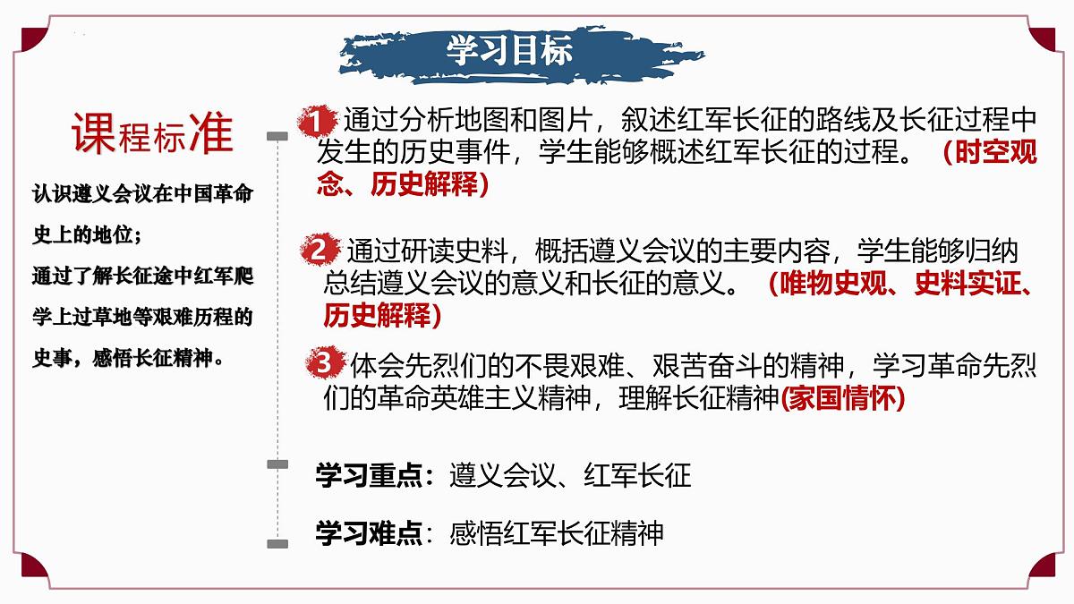 第15课 中国工农红军长征与遵义会议（情境化教学课件）-2025-2026学年八年级历史上册（统编版2024）第2页