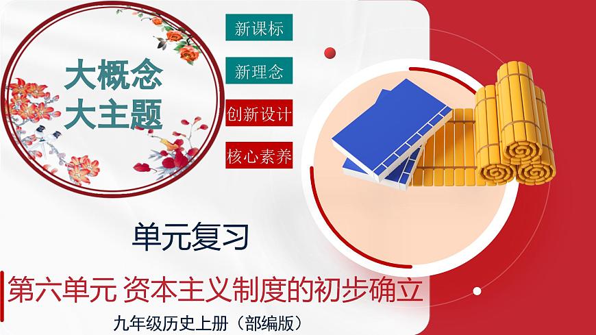 第六单元 资本主义制度的初步确立（任务型复习课件）-2025-2026学年九年级历史上册（统编版）第1页