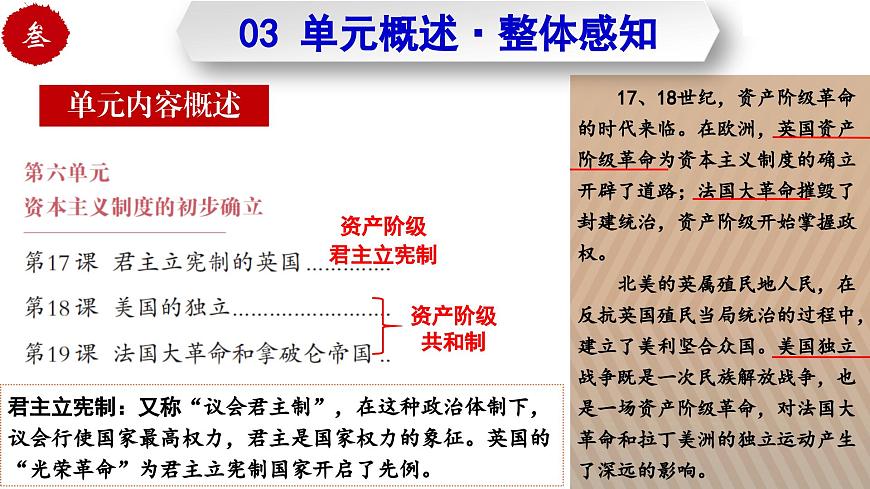 第六单元 资本主义制度的初步确立（任务型复习课件）-2025-2026学年九年级历史上册（统编版）第6页