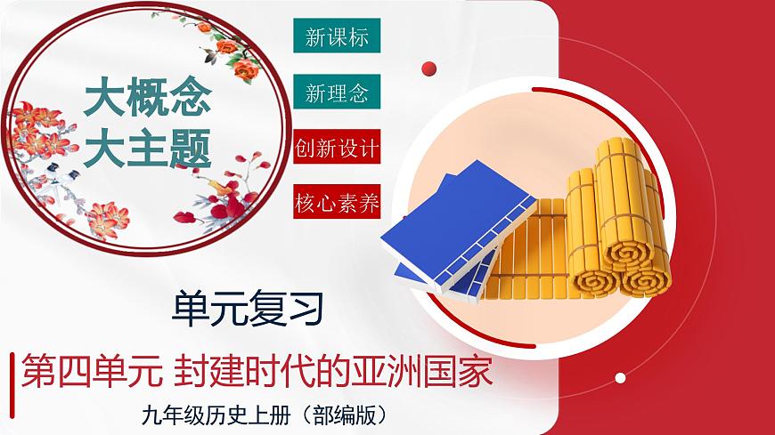 第四单元 封建时代的亚洲国家（任务型复习课件）-2025-2026学年九年级历史上册（统编版）第1页