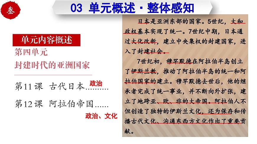 第四单元 封建时代的亚洲国家（任务型复习课件）-2025-2026学年九年级历史上册（统编版）第6页