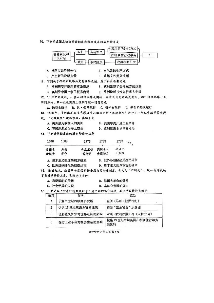 2024～2025学年四川省宜宾市翠屏区九年级上期末考试历史试卷(含答案)第3页