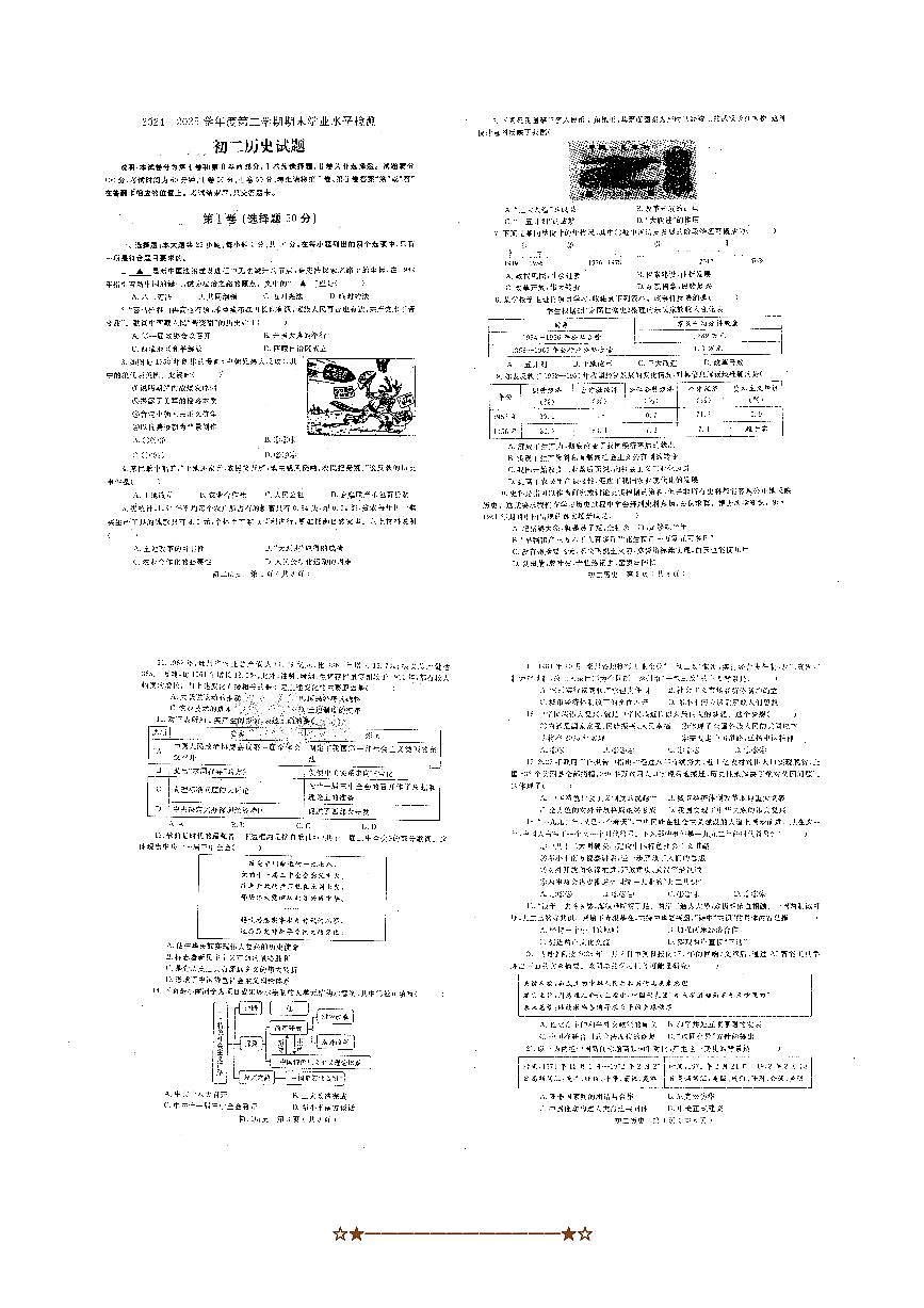 2024～2025学年山东省烟台市莱州市(五四制)七年级下7月期末考试历史试卷(含答案)第1页