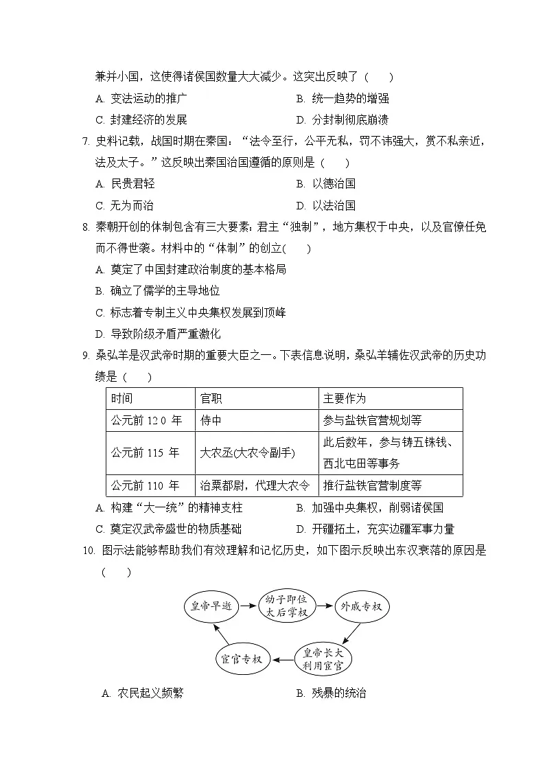 2025年秋部编版七年级历史上册 期末学情评估卷（二）（含答案）第2页
