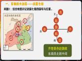 【统编版五四制】初中历史   中国历史第一册  第6课 战国时期的社会变革（课件+教学设计+作业含解析版）