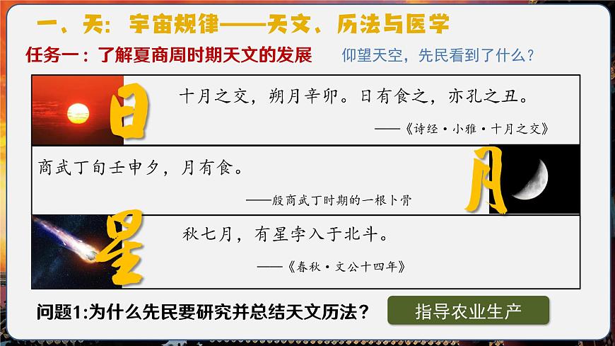 第8课+夏商周时期的科技与文化（情境化教学课件）历史统编版五四学制2024中国历史第一册第5页