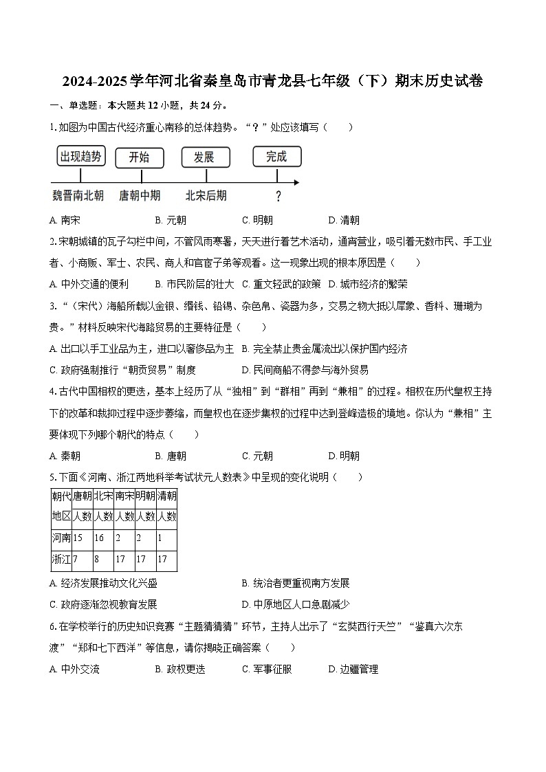2024-2025学年河北省秦皇岛市青龙县七年级（下）期末历史试卷（含答案）第1页