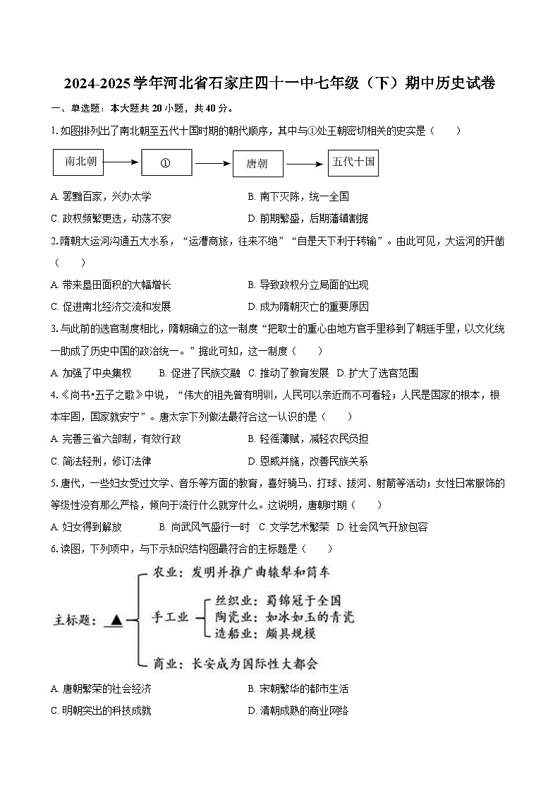 2024-2025学年河北省石家庄四十一中七年级（下）期中历史试卷（含答案）第1页