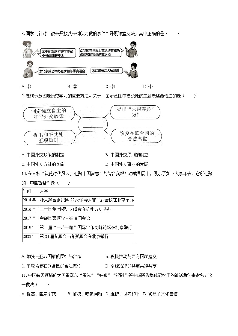 2024-2025学年辽宁省阜新市彰武县五校八年级（下）期末历史试卷（含答案）第2页