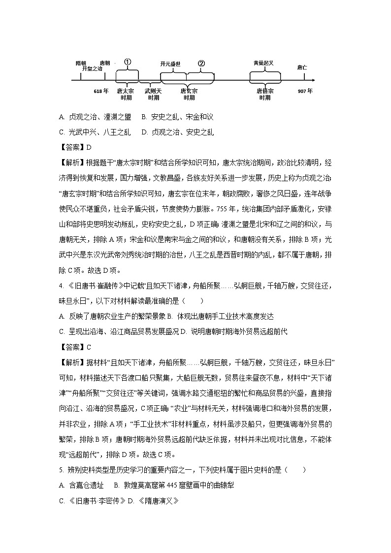 吉林省长春市净月高新区2024-2025学年七年级下学期期末试题历史试卷（解析版）第2页