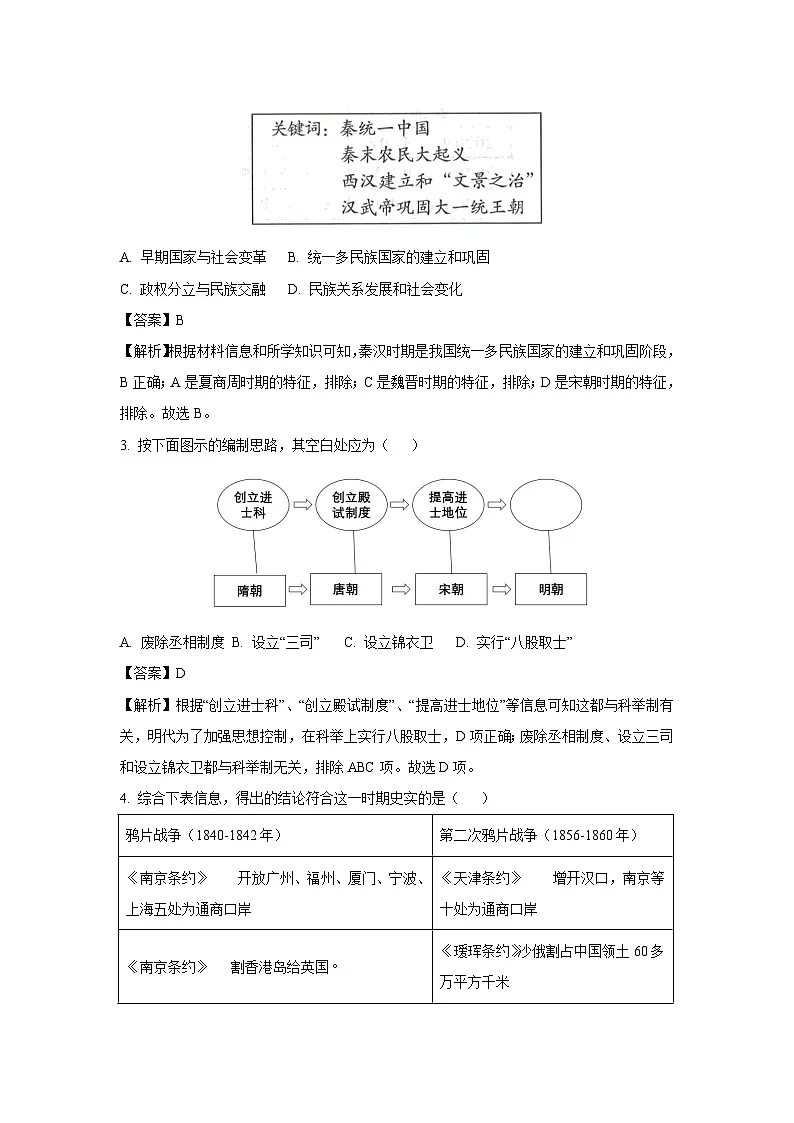2025年陕西省安康市旬阳市中考三模历史试题（解析版）第2页