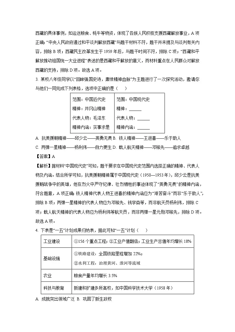 海南地区2024-2025学年八年级下学期期末历史试题（解析版）第2页