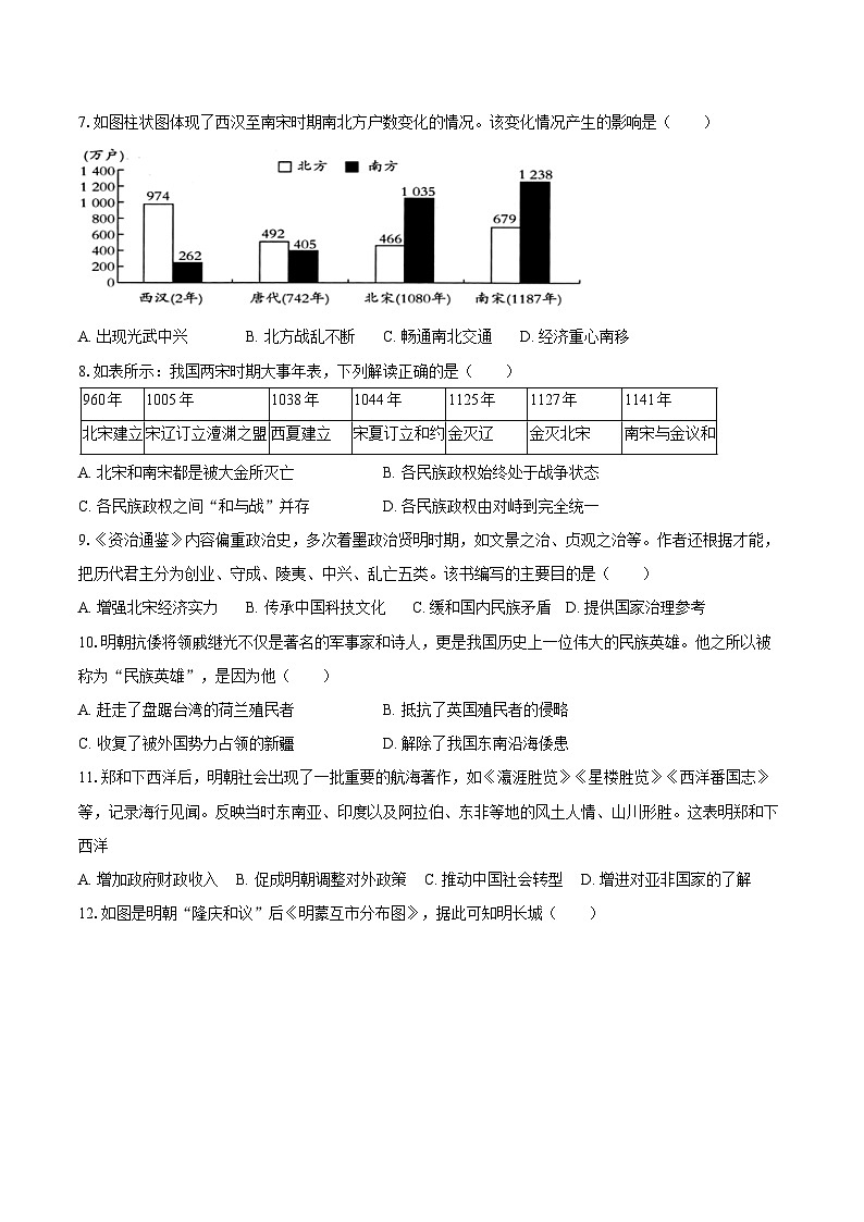 2024-2025学年四川省泸州市合江县七年级（下）期末历史试卷（含答案）第2页