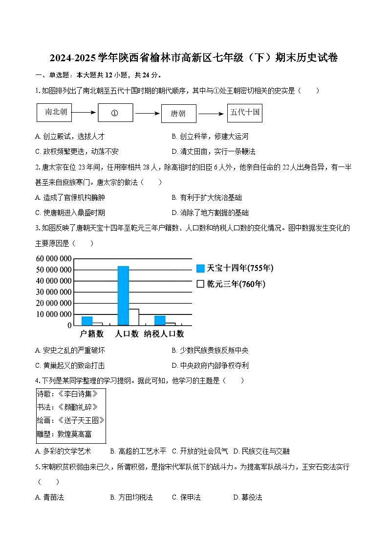 2024-2025学年陕西省榆林市高新区七年级（下）期末历史试卷（含答案）第1页