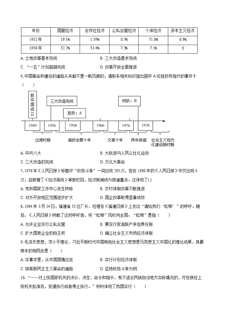 2024-2025学年湖南省湘潭市湘乡市八年级（下）期末历史试卷（含答案）第2页