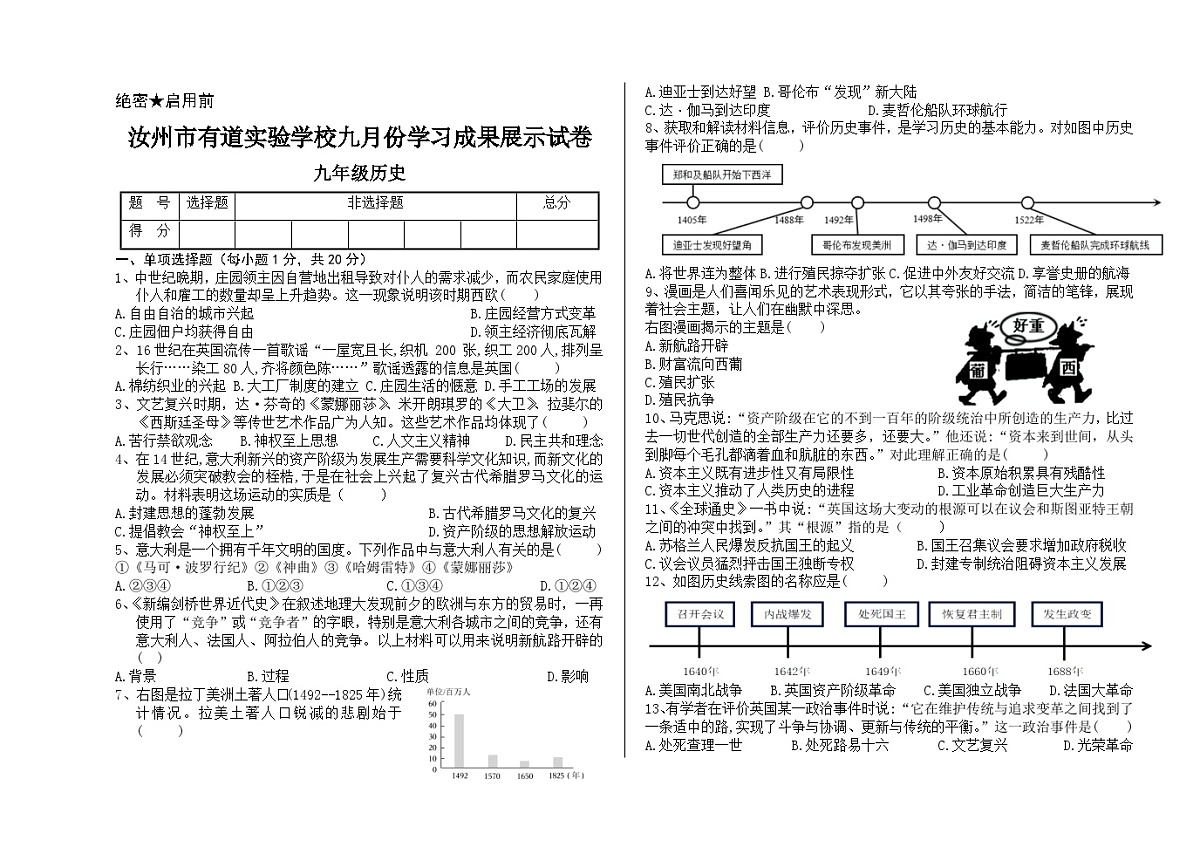 9月份学习成果展示历史试卷第1页