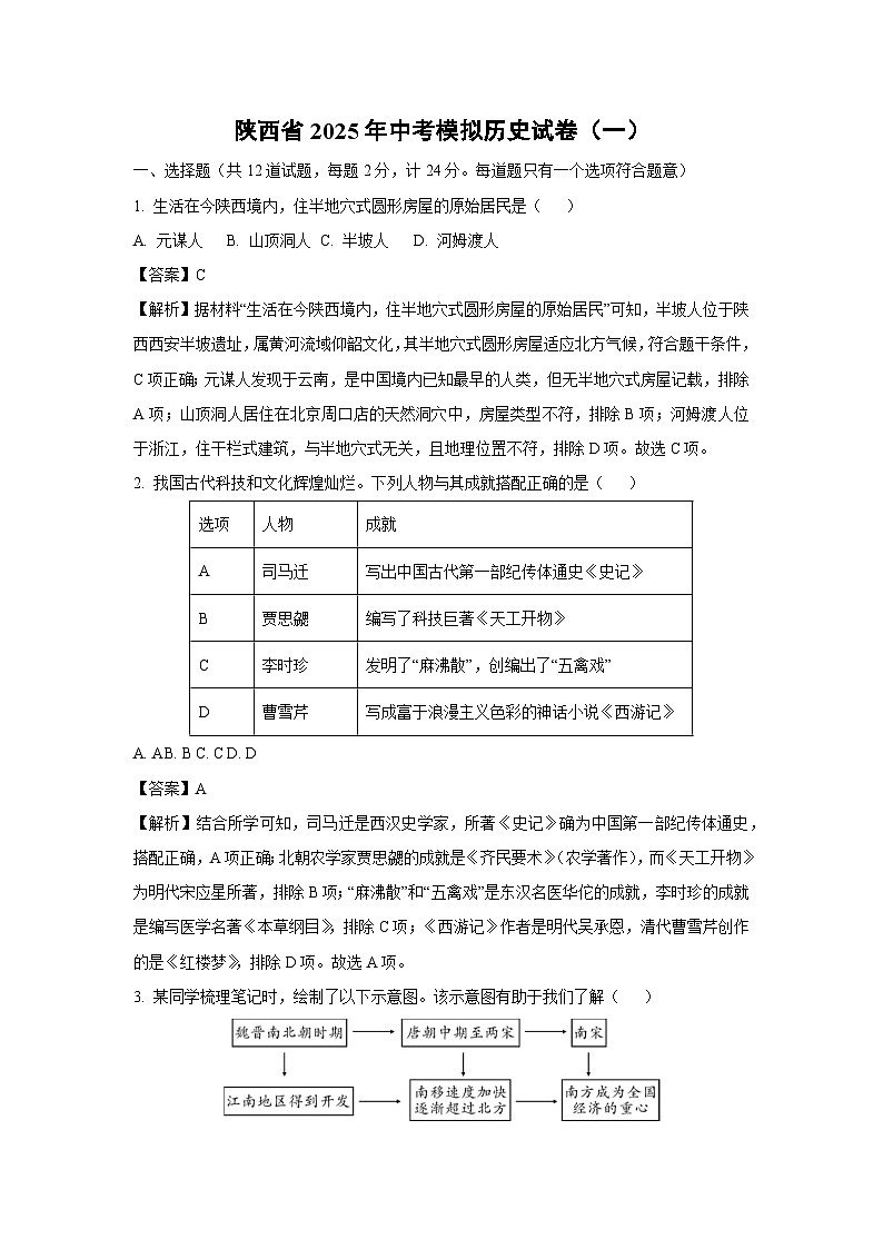 陕西省2025年中考模拟（一）历史试卷（解析版）第1页