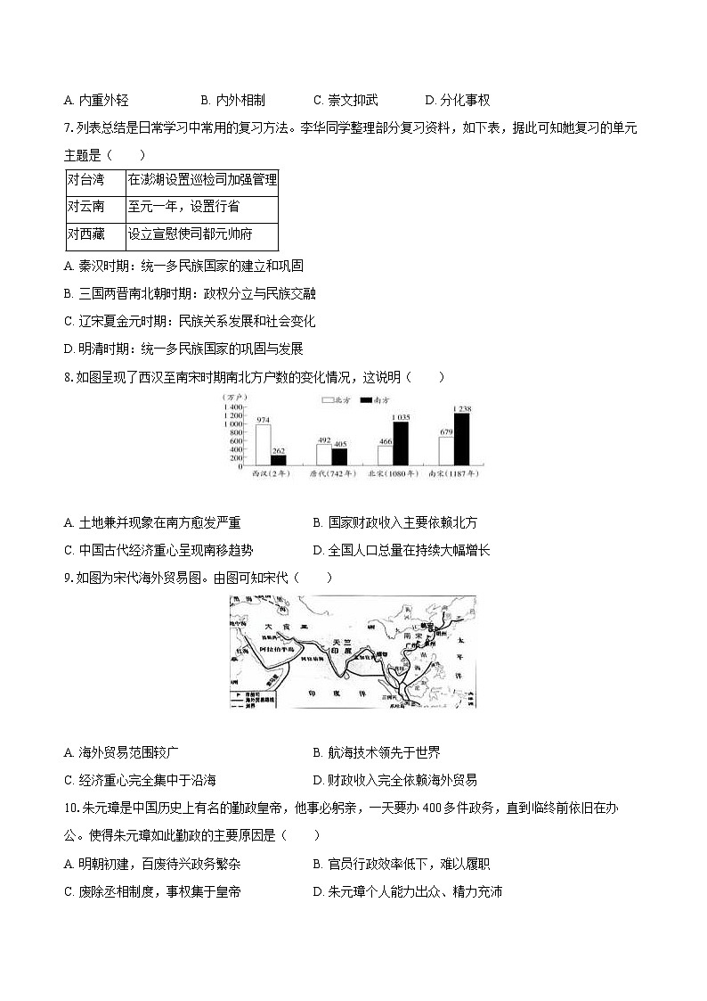 2024-2025学年四川省广安市邻水县七年级（下）期末历史试卷（含答案）第2页
