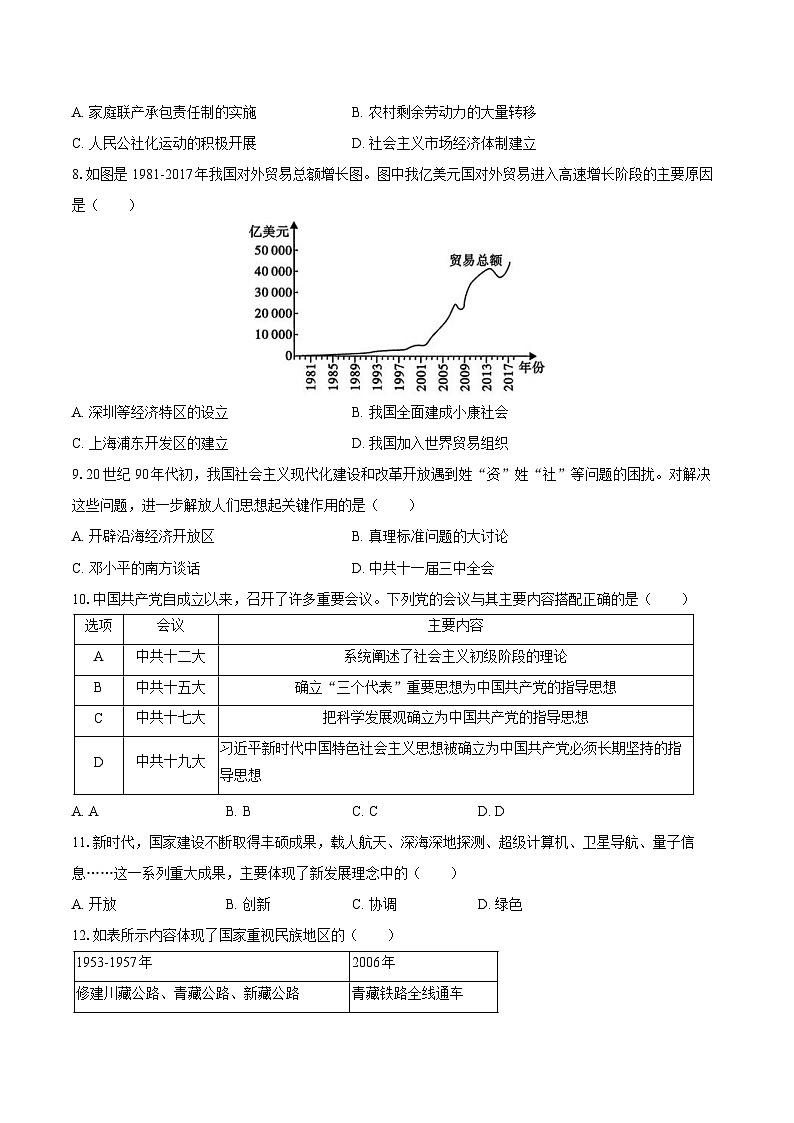 2024-2025学年陕西省咸阳市秦都区八年级（下）期末历史试卷（含答案）第2页