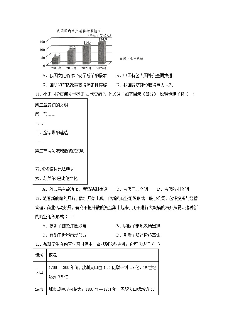 2025年湖北省武汉市中考历史试题（附答案解析）第3页