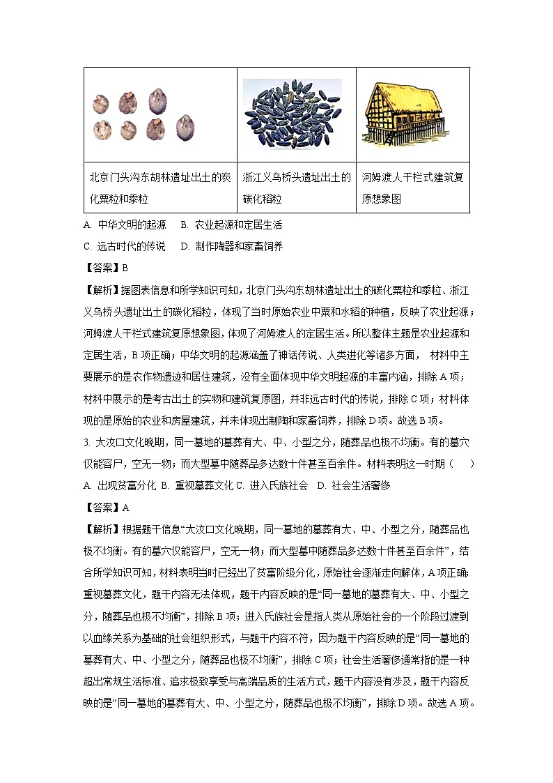 广东省深圳市龙华区2024-2025学年七年级上学期期末历史试卷（解析版）第2页