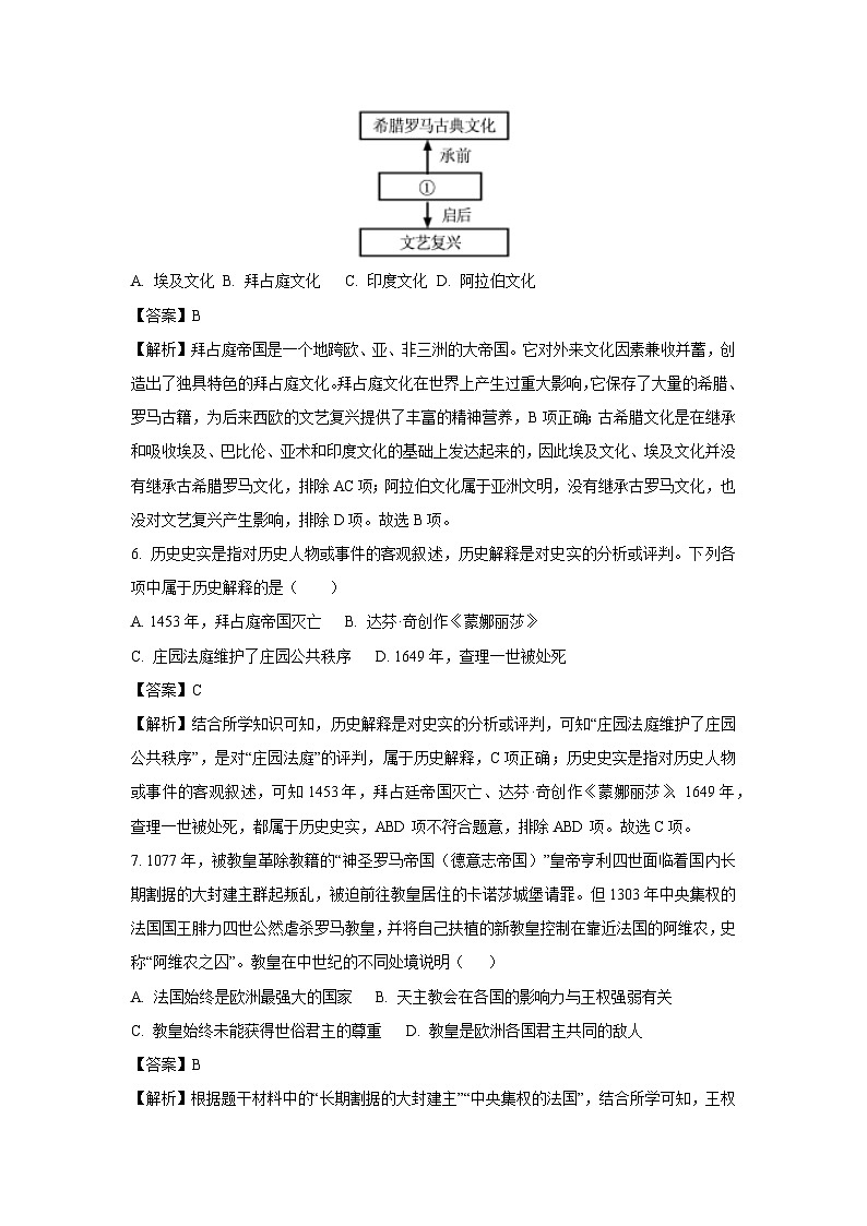 湖南省长沙市2025-2026学年九年级上学期第一次月考模拟卷历史试卷（解析版）第3页