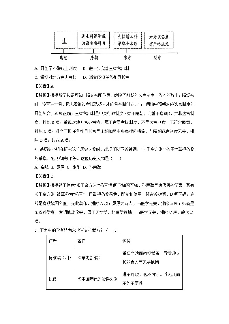 安徽省安庆市潜山市八校联考2025-2026学年八年级上学期开学历史试卷（解析版）第2页