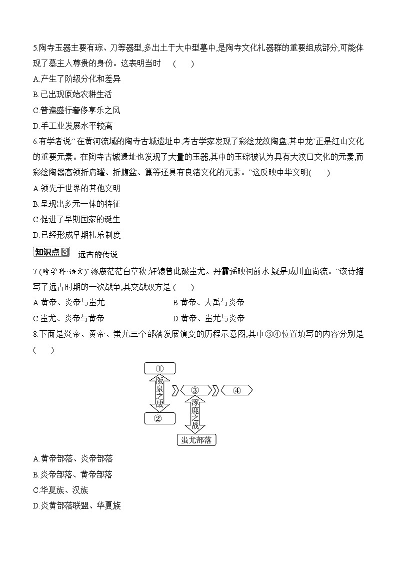 初中历史人教版七年级上册-第3课 中华文明的起源  知识点（含答案）第2页