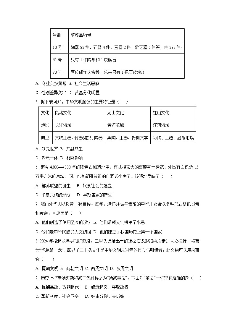 山东省临沂市兰陵县2024-2025学年七年级上学期期中考试历史试卷（学生版）第2页