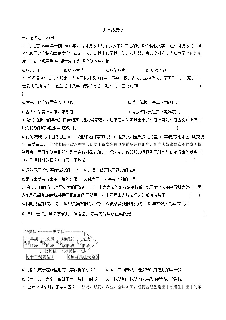 河南省信阳市浉河中学2025-2026学年九年级上学期9月月考历史试卷（含答案）第1页