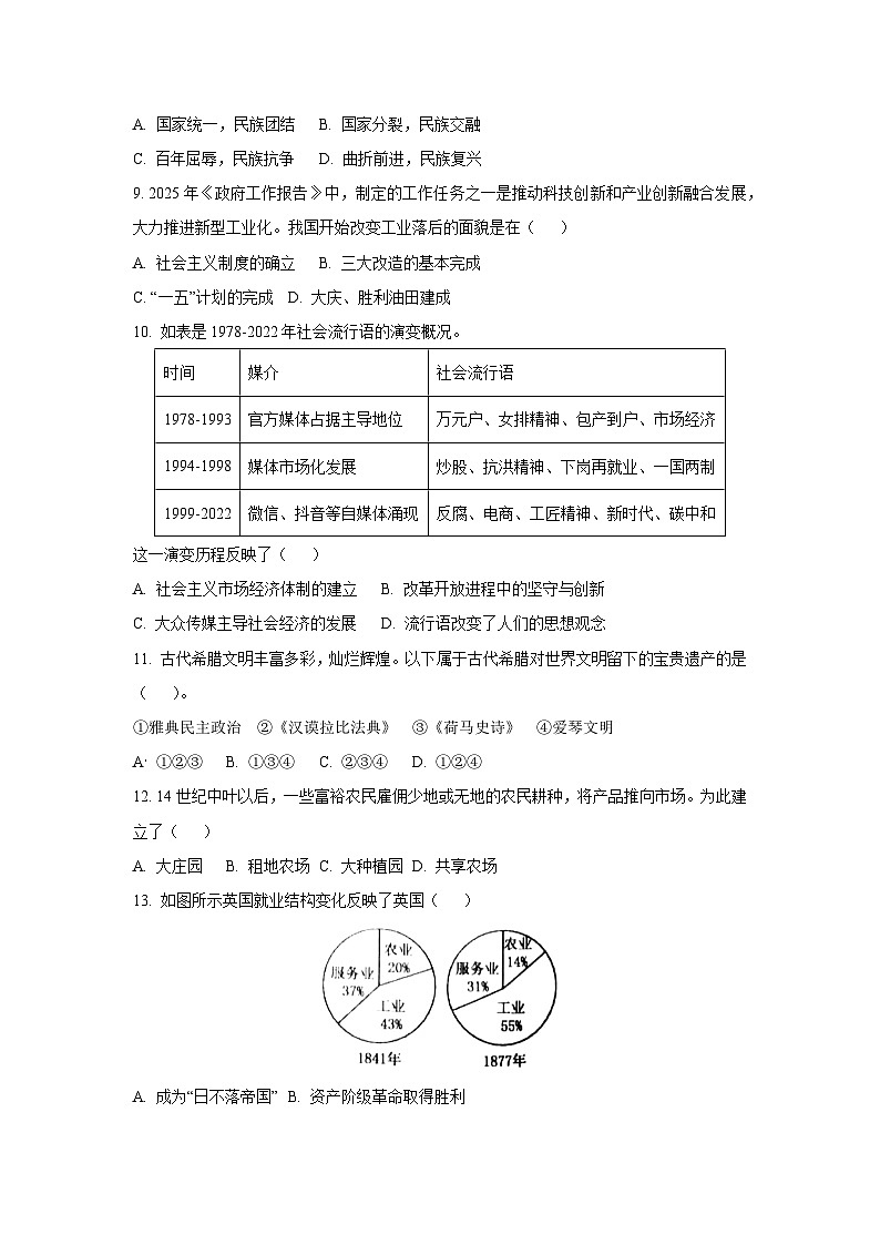 安徽省2025年中考仿真模拟卷 历史试卷（学生版）第3页