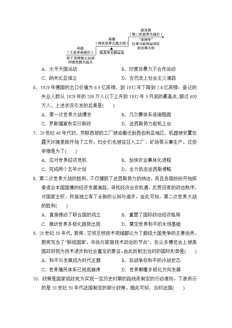 统编版2025-2026学年历史九年级下册复习检测卷（含答案）第2页