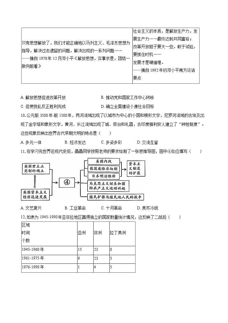 2025年四川省遂宁市中考历史试卷（含详细答案解析）第3页