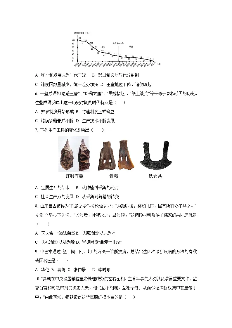 湖南省衡阳市四校2024-2025学年七年级上学期1月期末历史试卷（学生版）第2页