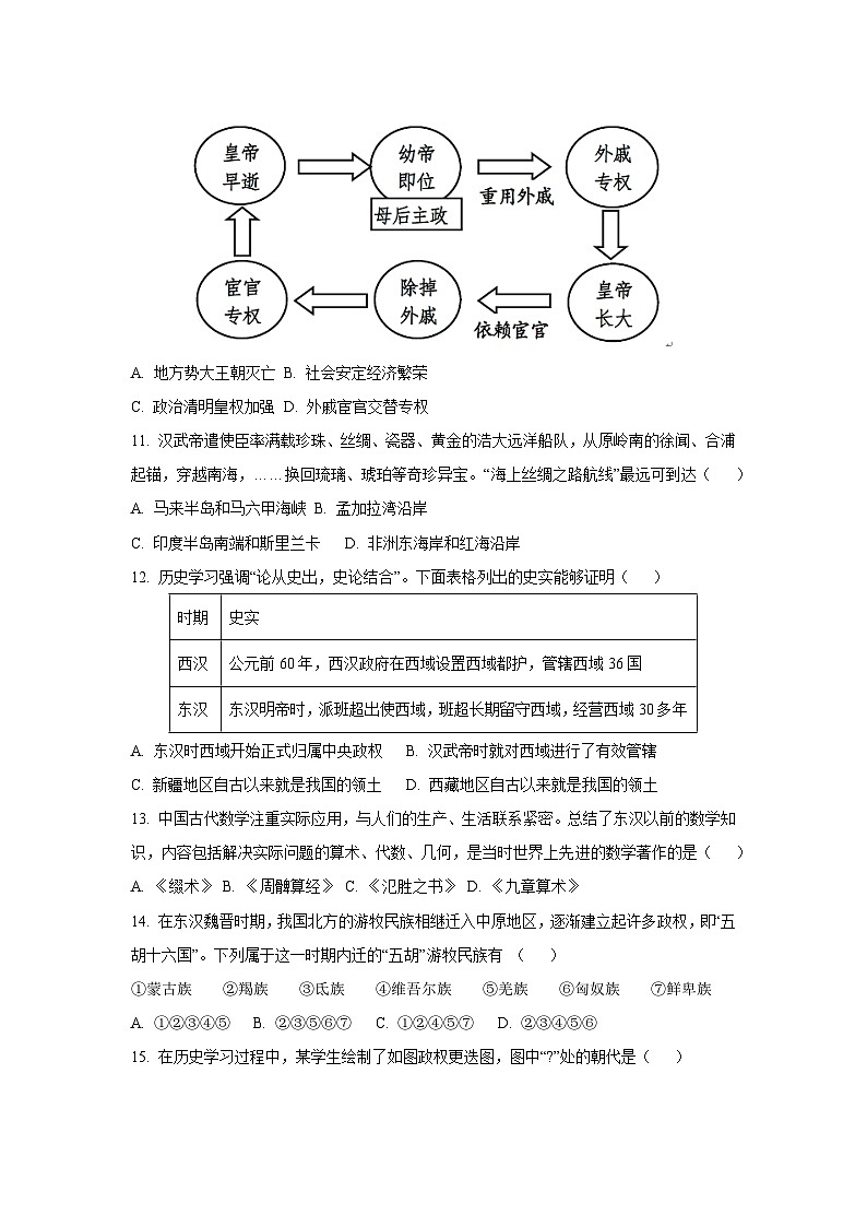 广西河池市宜州区2024-2025学年七年级上学期期末检测历史试卷（学生版）第3页