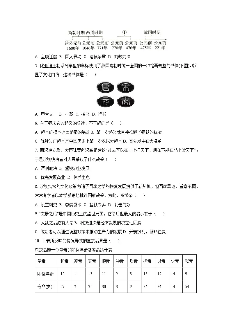 湖南省邵阳市武冈市2024-2025学年七年级上学期期末考试历史试卷（学生版）第2页