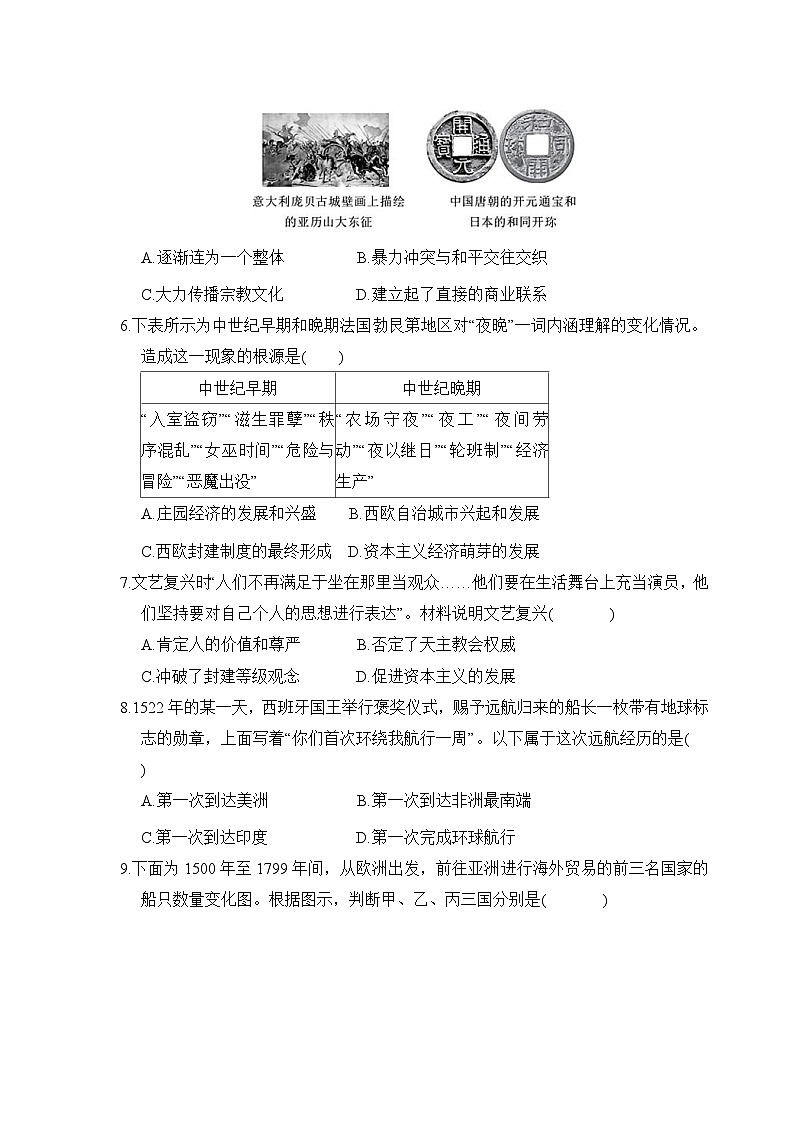 初中历史部编版九年级上册-期末复习训练题（含答案）第2页