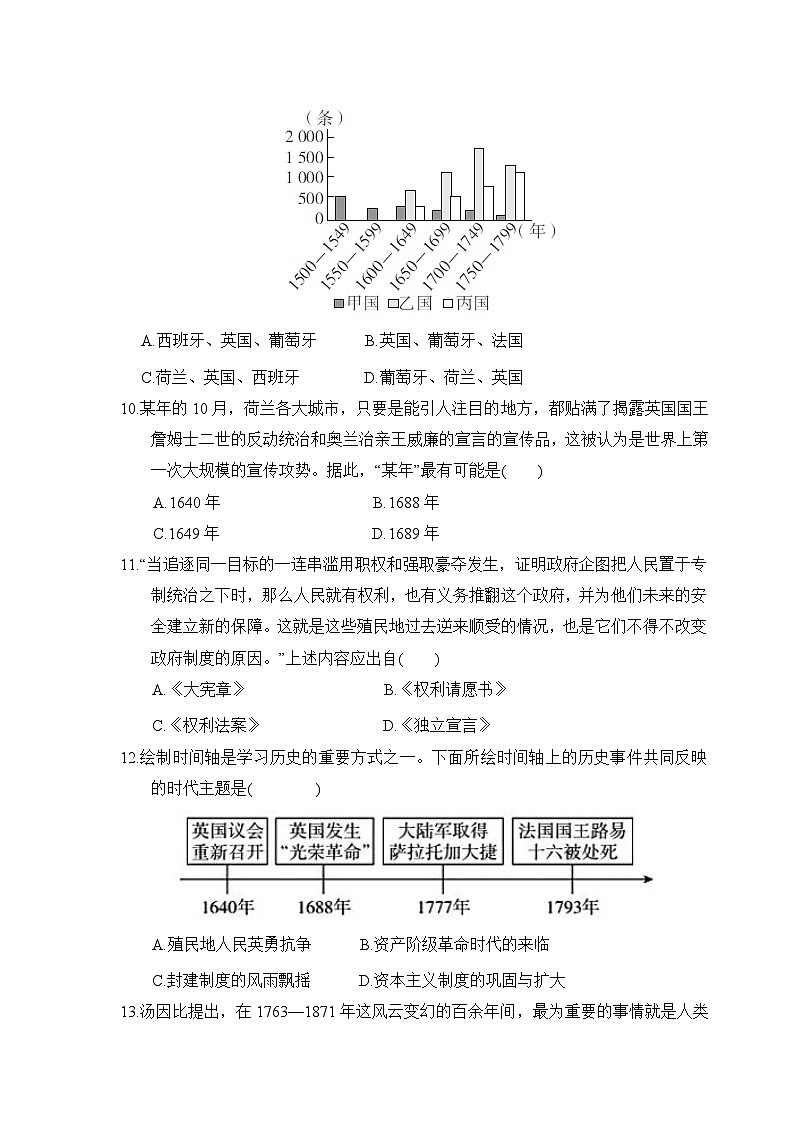 初中历史部编版九年级上册-期末复习训练题（含答案）第3页
