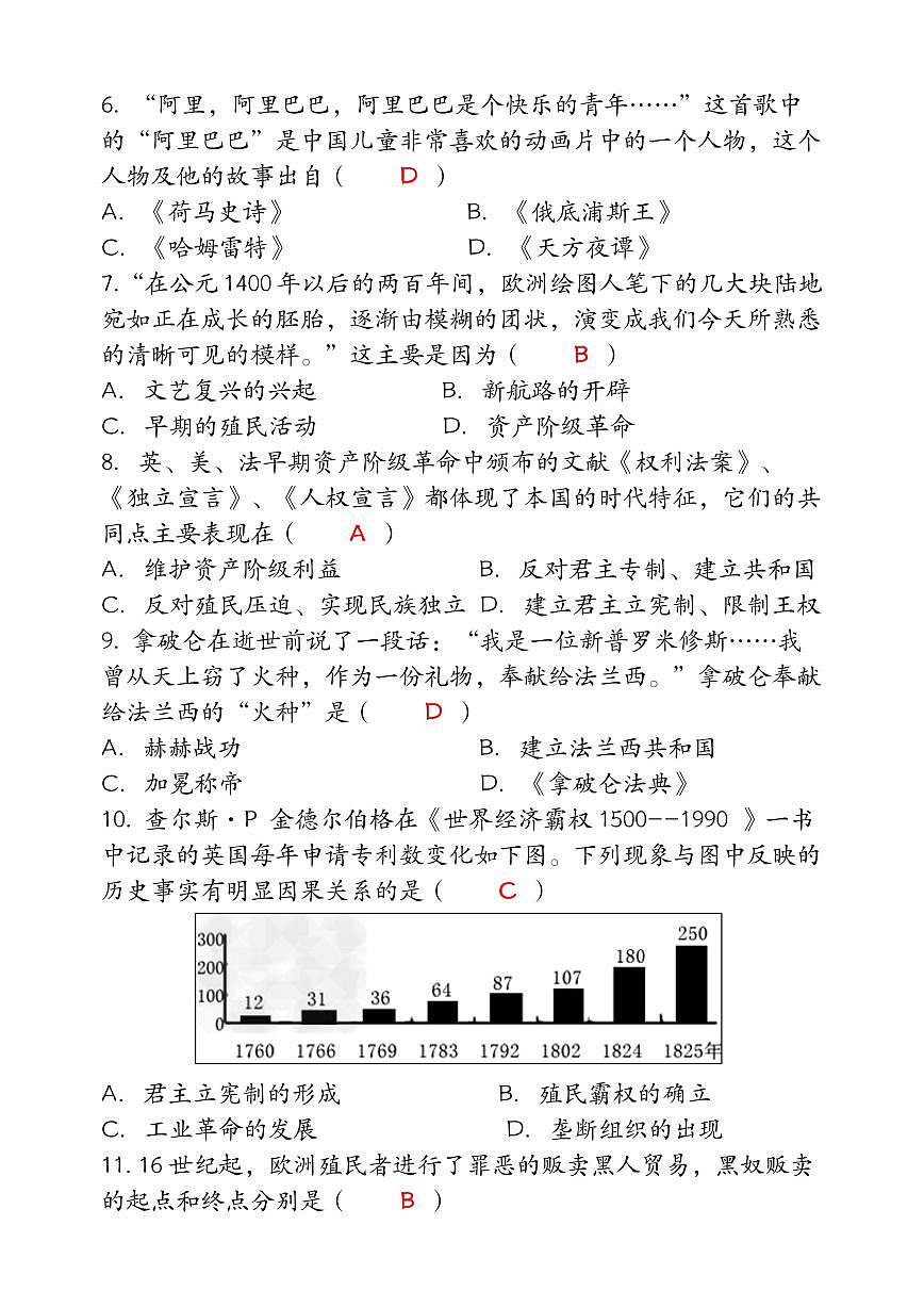 【2025秋新版】九年级【历史】上册期末达标测试卷 （含答案）第2页