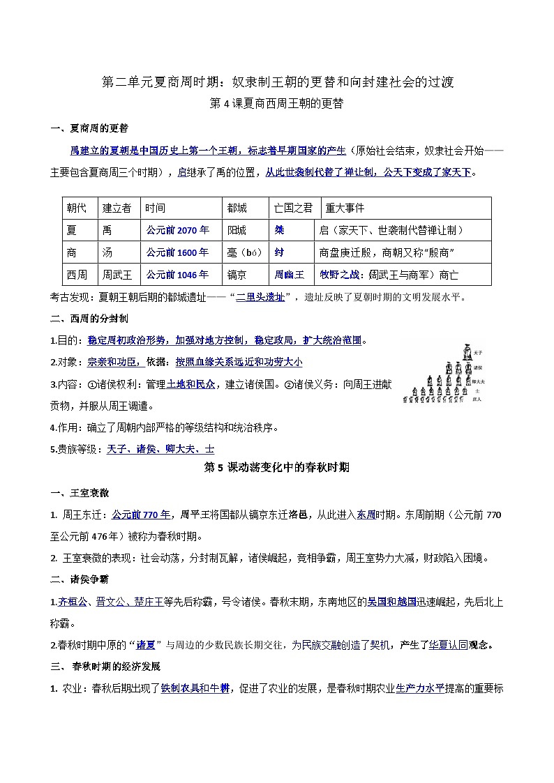 统编版（2024）七年级上册历史期末复习提纲 讲义第3页