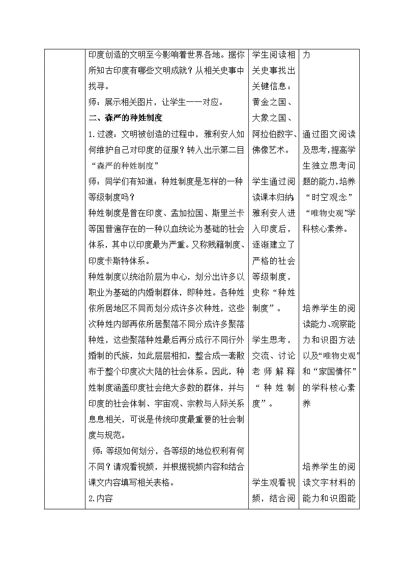 新人教版部编初中历史九上1-3《古代印度》教案第3页