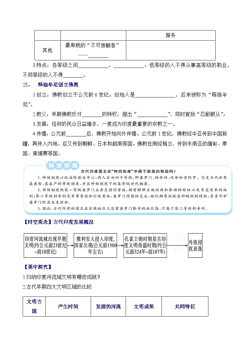 新人教版部编初中历史九上1-3《古代印度》学案有答案第2页