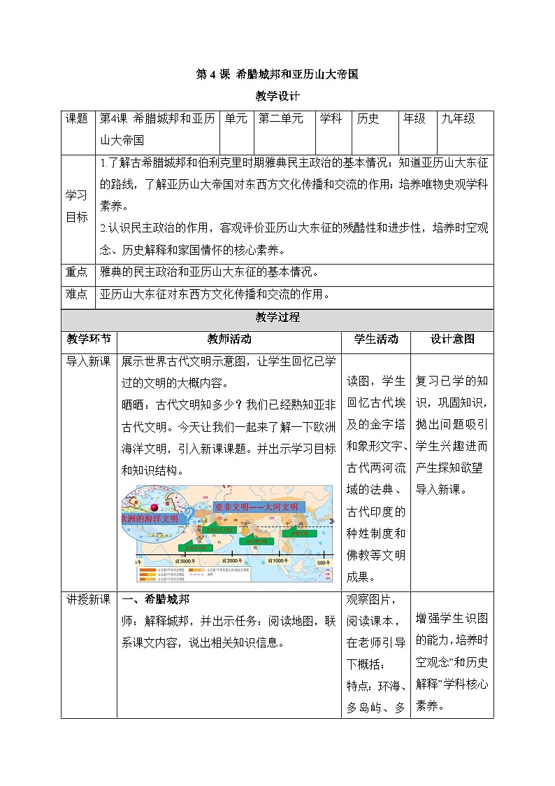 新人教版部编初中历史九上2-4《希腊城邦和亚历山大帝国》-教学设计第1页