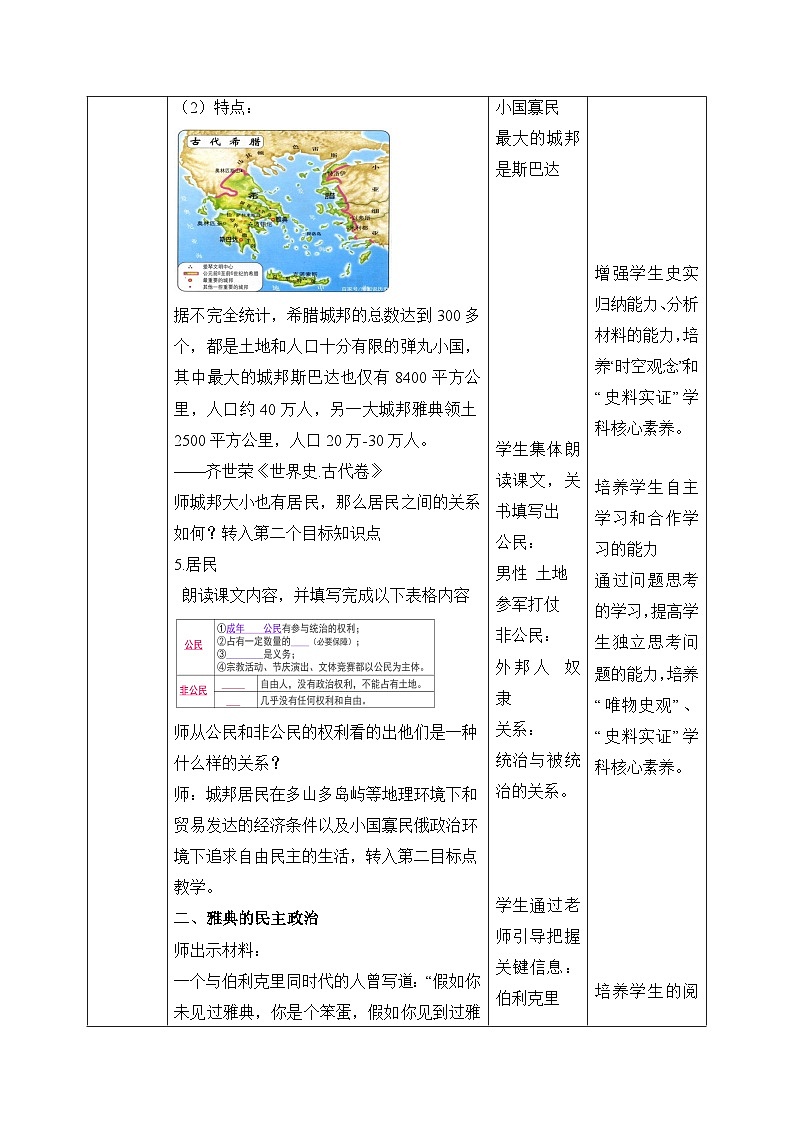 新人教版部编初中历史九上2-4《希腊城邦和亚历山大帝国》-教学设计第3页