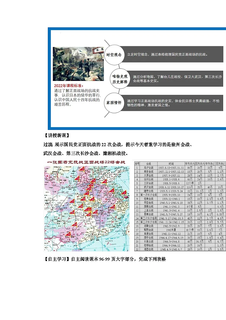 新人教版部编初中历史八上6-20《正面战场的抗战》 教学设计第2页