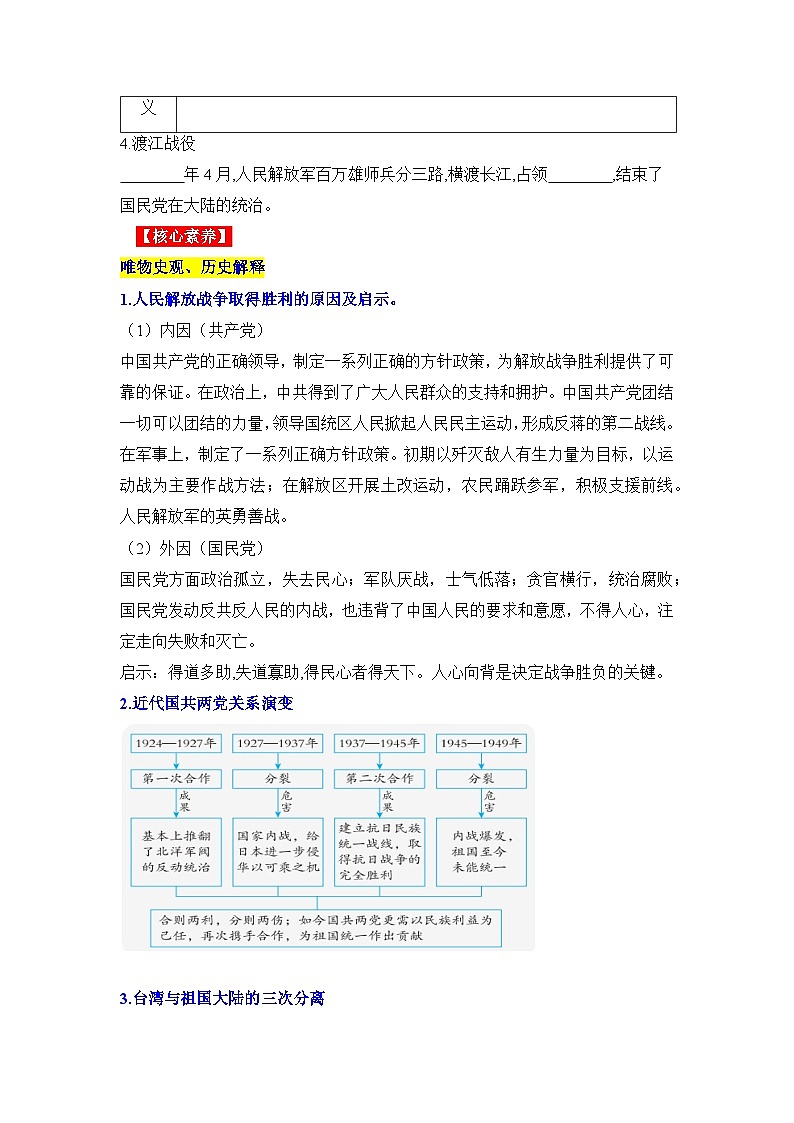 新人教版部编初中历史八上7-24《人民解放战争的胜利》导学案第3页