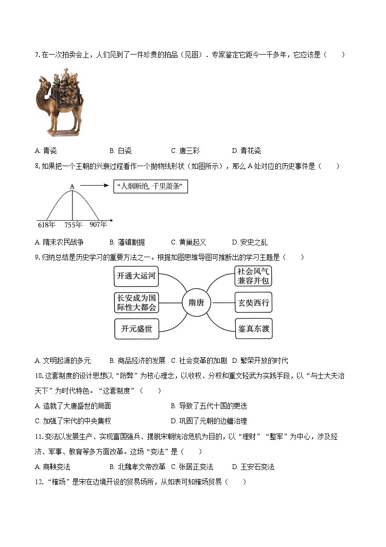 2024-2025学年山东省德州市夏津县七年级（下）期末历史试卷（含答案）第2页